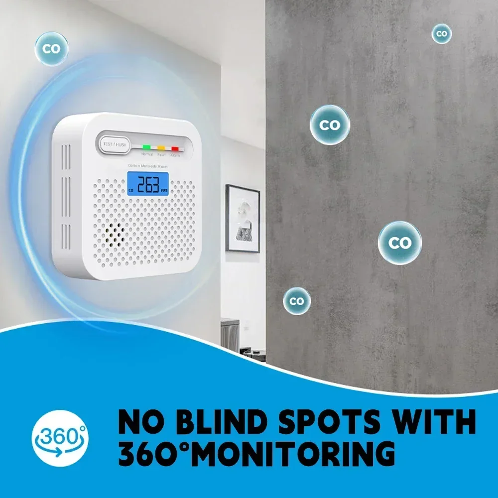 เครื่องตรวจจับคาร์บอนมอนอกไซด์ - Co Detector Plug บทวิจารณ์และราคา